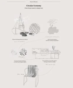 Mater Ocean Table, 1955 22 Mater Ocean Table, 1955 -Home Furnishing Store Mater Nanna Ditzell Ocean Chair lifestyle7